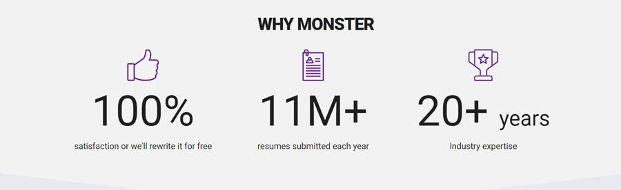 monster resume writing services